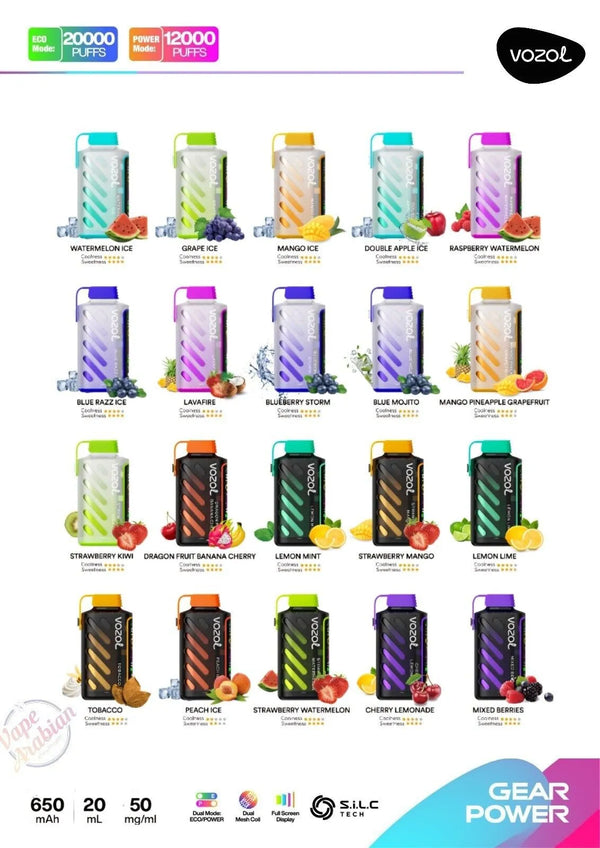 VOZOL GEAR 20000 PUFFS (20 MG)